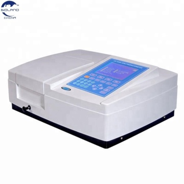 UV-Vis Spectrophotometry Search Engine