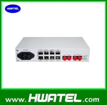 2 optical 1 Giga UTP 7 utp Industrial RIng Ethernet Media Converter