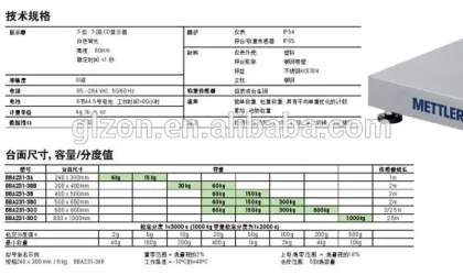 METTLER TOLEDO 3kg-800kg BBA231 Bench Scale Bench Scale BBA231