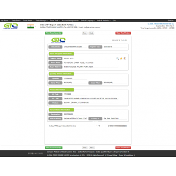 Açúcar para Dados de Exportação da Índia