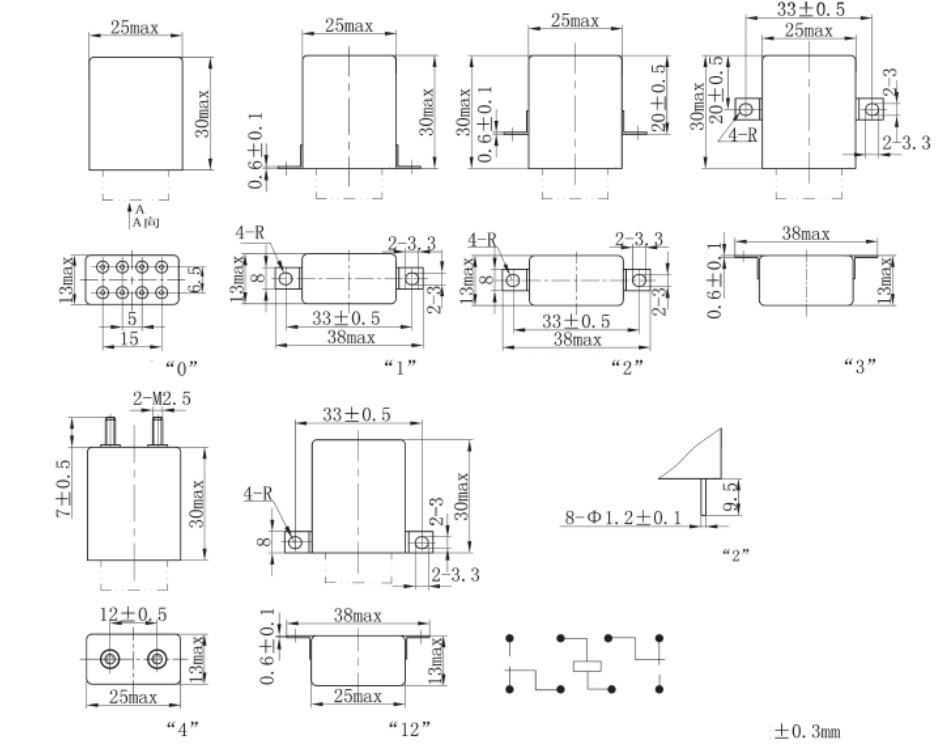 Application JQX-5M dans l'aviation