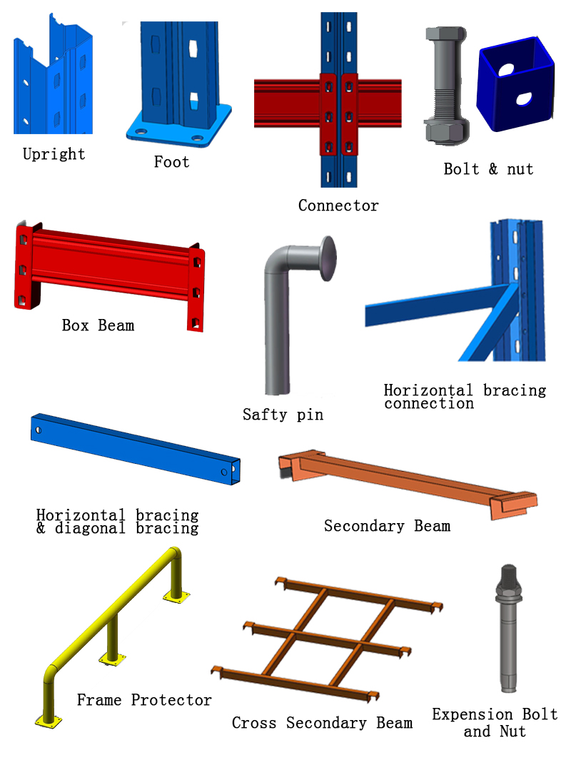 Heavy Duty Beam Racking