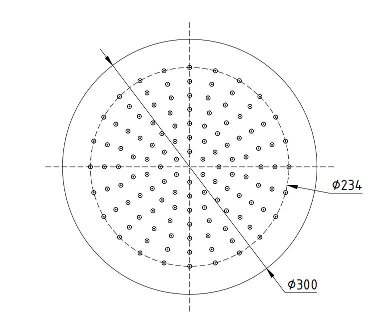 Srp121