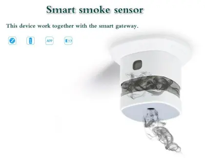 Zigbee Smart Home Automation Security Alarm System Solution Smoke Detector