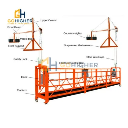 ZLP630 800 Shandong Haoke Rope Suspended Platform: Ideal Equipment for Exterior Painting and Glass Cleaning