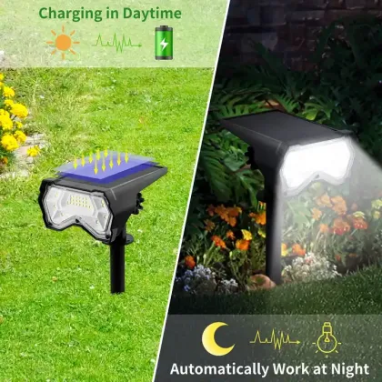 Outdoor Waterproof LED Landscape Lighting Fixtures