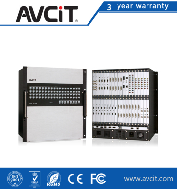 36x36 HDMI Matrix Switcher