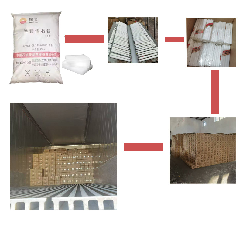 Proess of candle production