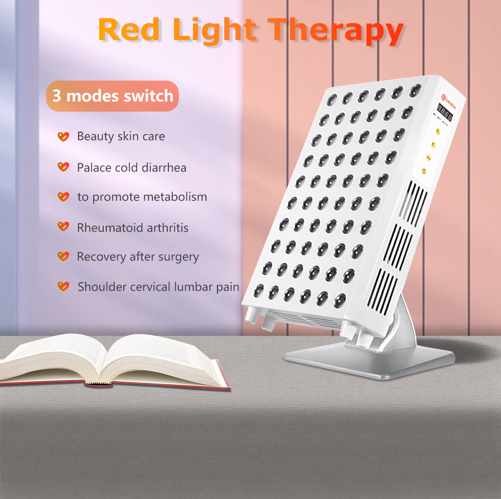 Best Red Light Therapy Devices 2021