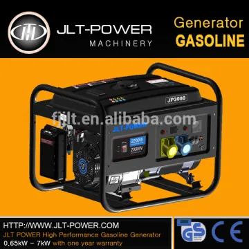 Approved by CE, GS portable petrol generator for sale