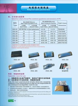 Waterproof Cable Junction Box