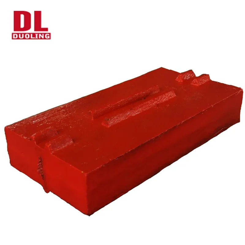 High-Quality Crusher Wear Parts Supplier