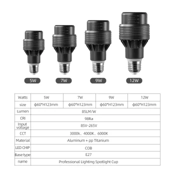 Hot Selling LED Halogen Lamp Cups with COB Technology in E27 Bulb Format - 5W, 7W, 9W, 12W