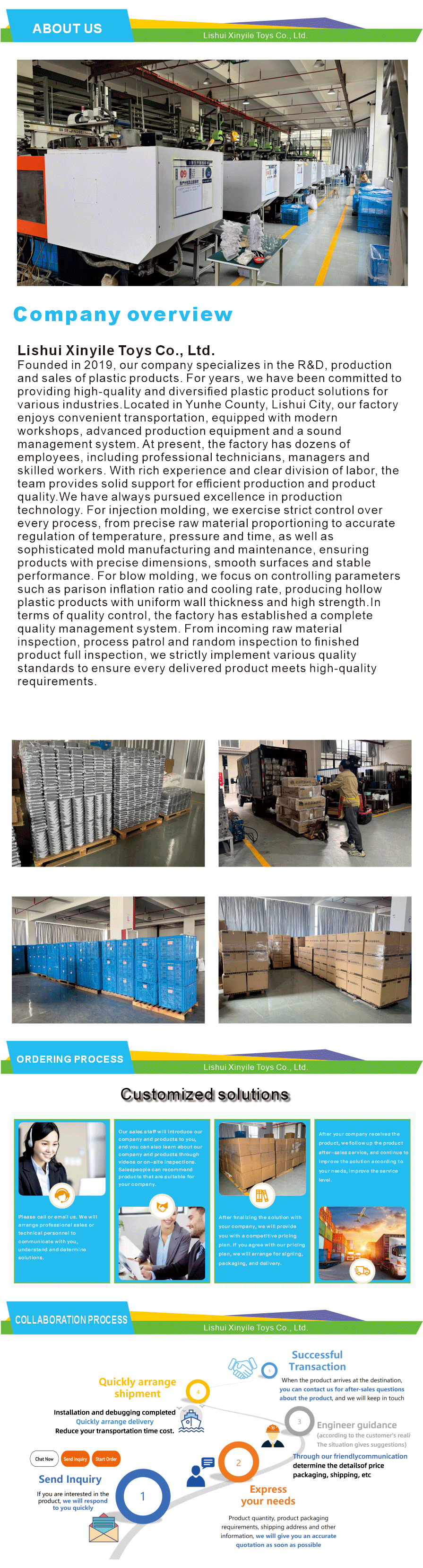 Plastic Induction Cooker Mini