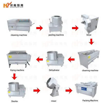 thermostatic fryer/ continuous fryer/potato chip fryer