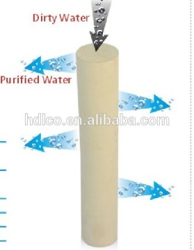 China factory best quality 2 stage water filter for tap