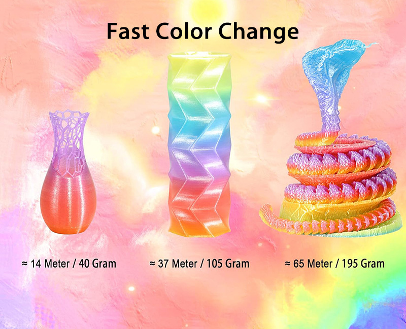 Translucent Multicolor 3D Printing Material