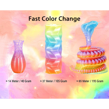 Translucent Multicolor 3D Printing Material