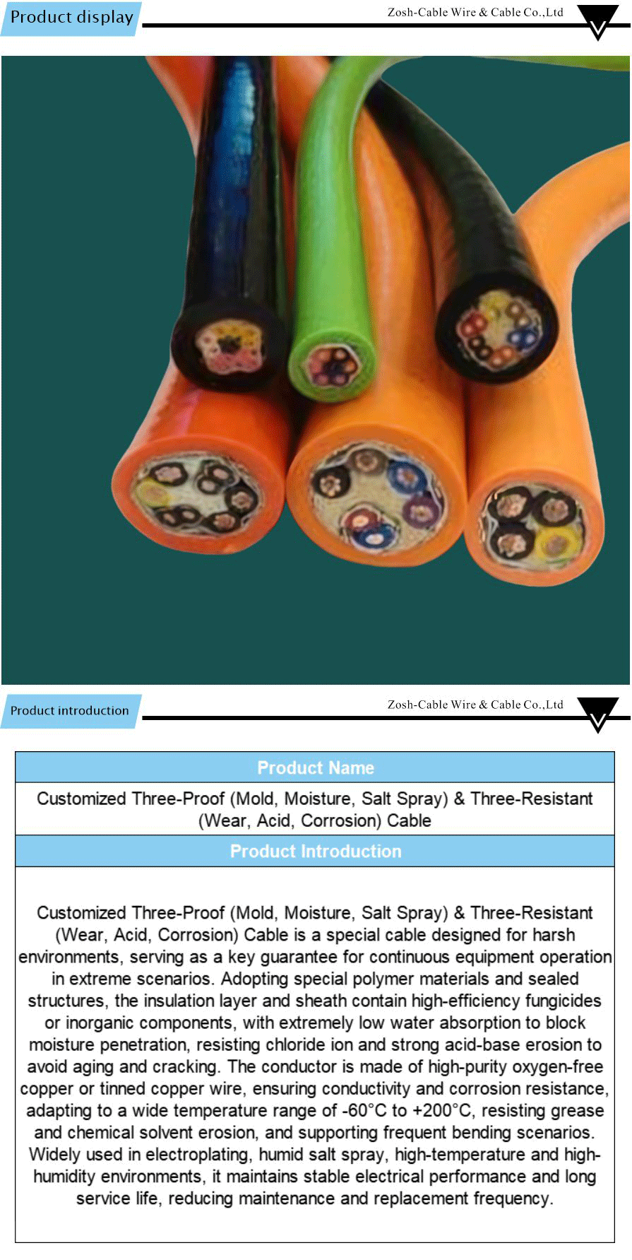 Special customized cable-xiangqing1-ZS078A