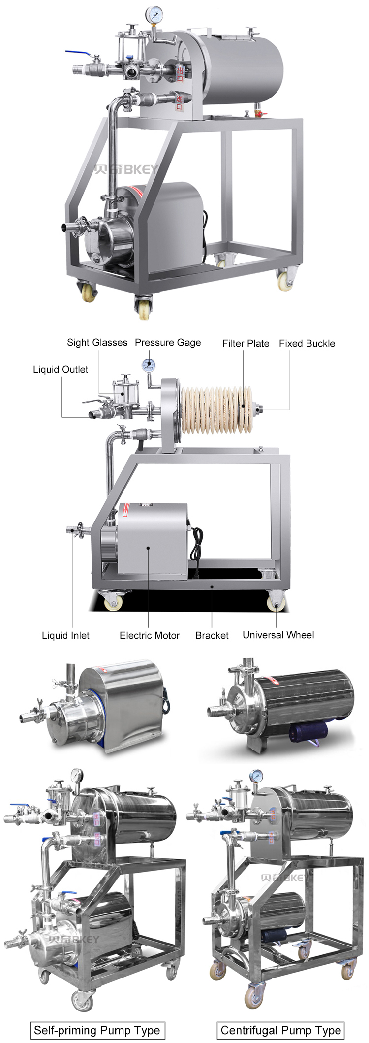Sanitary Multi-layer Filter Press Machine With Pump For Beer And ...