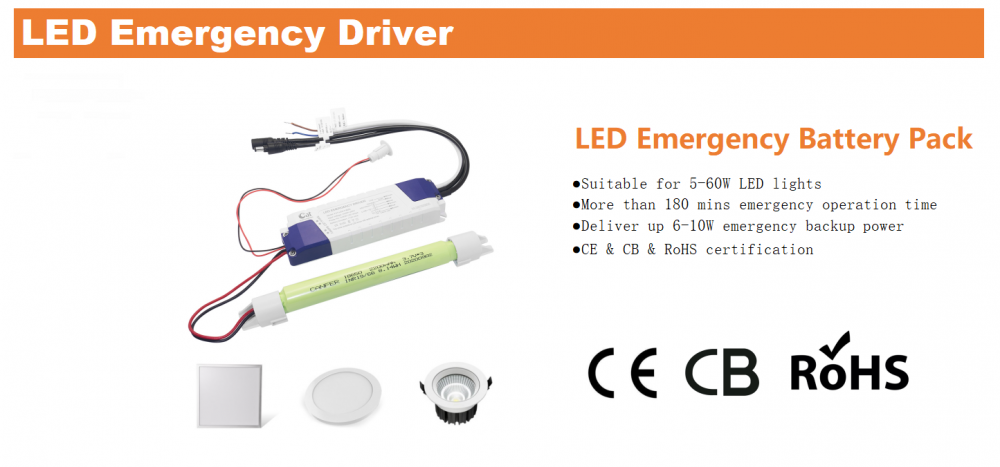 Emergency Unit For Panel Png