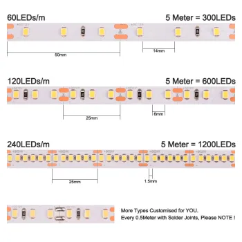 3000/4000/6000K LED Strip Light 5M/Roll 8MM FPCB 60/120/240LEDs DC12V/24V SMD 2835