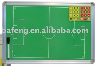 Coaching Board for Soccer Training