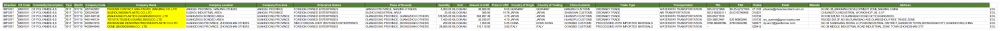 Polyamide Chinese Buyer Data