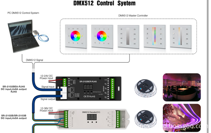 Dual Color Controller 