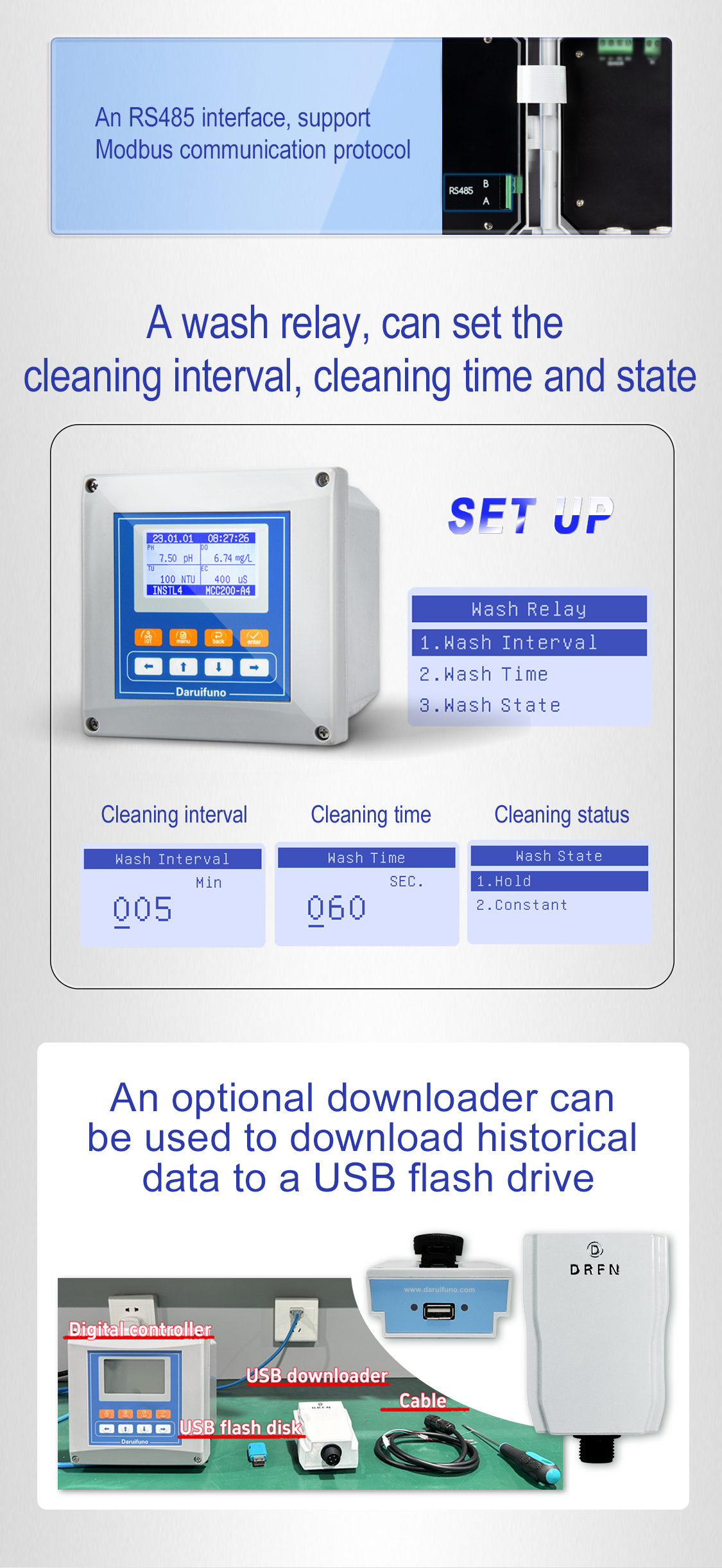 multiparameter water quality meter