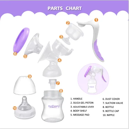 MyCarol High Quality Baby Milk Silicone Manual Breast Pump