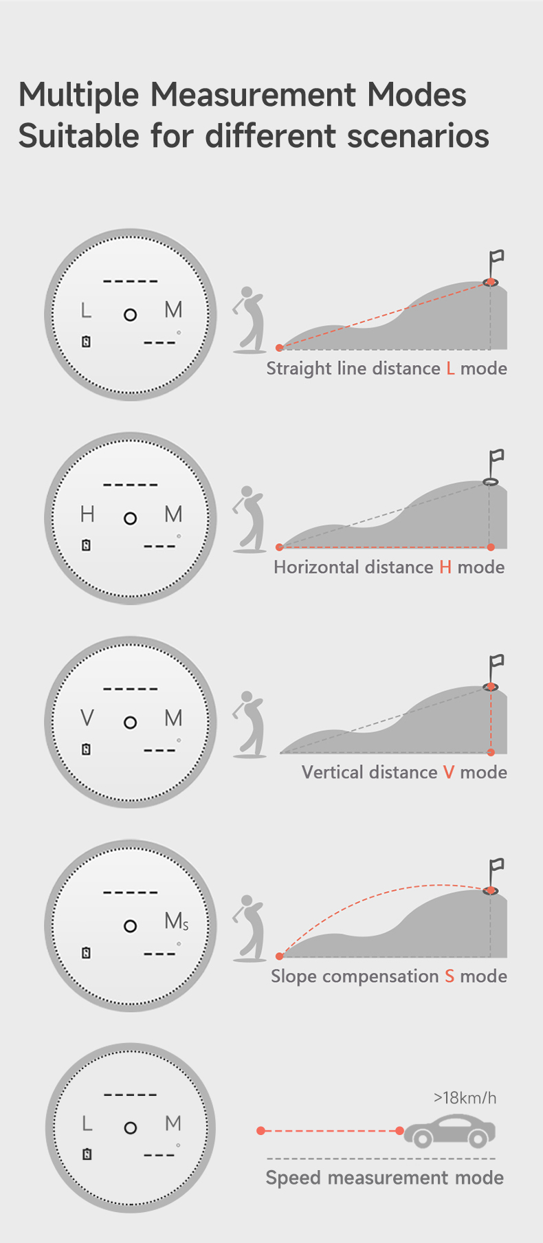 Multifuntional Laser Measure 08