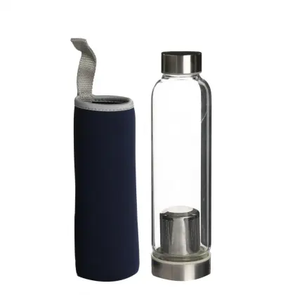 innovative products 2016 ello glass water bottle
