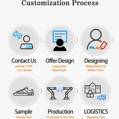 Custom Women's Summer Thick Soled Safety Sole Fashion Sneakers with Outdoor Rubber Soles