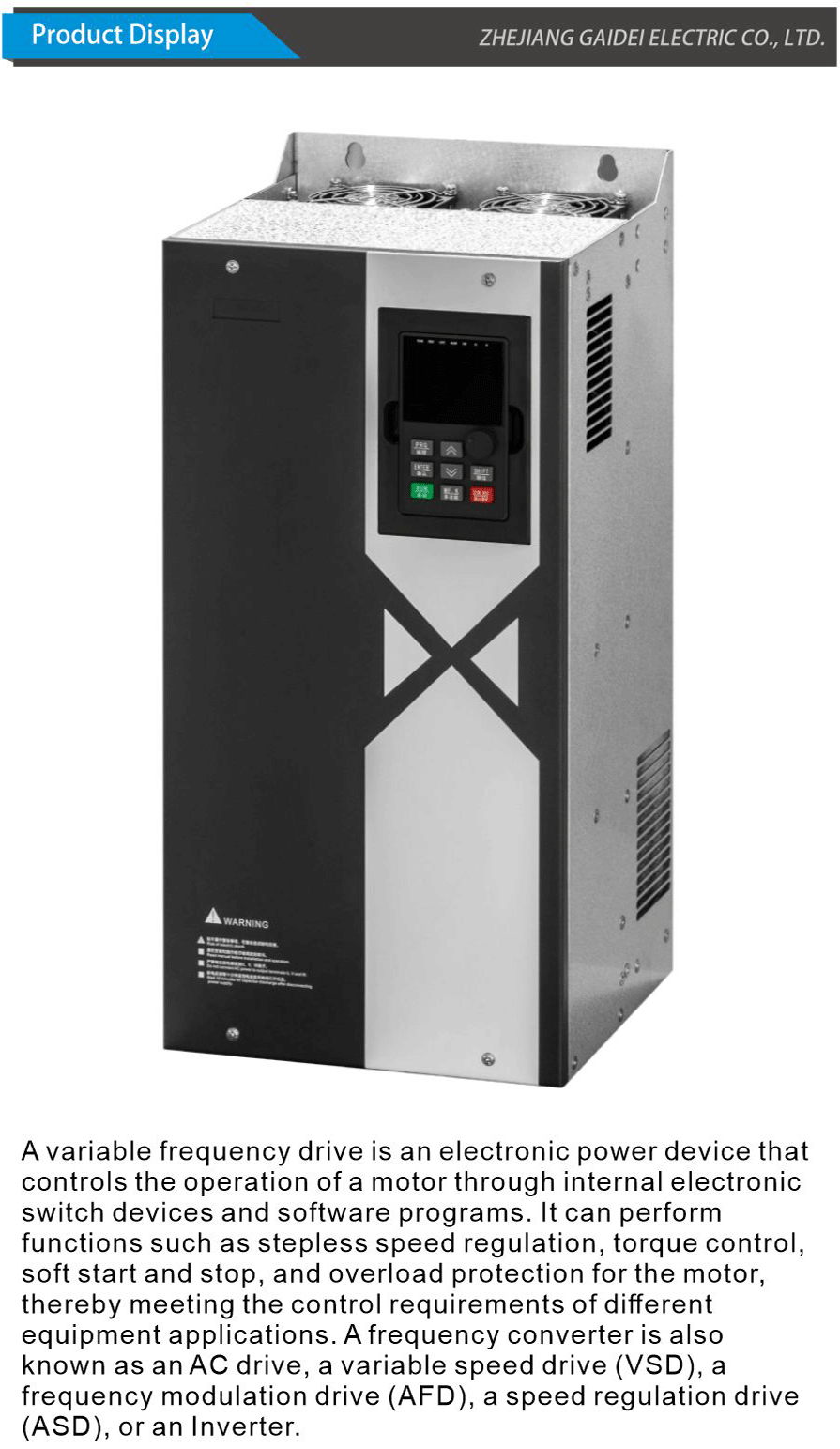Variable Frequency Drive for Air Compressors