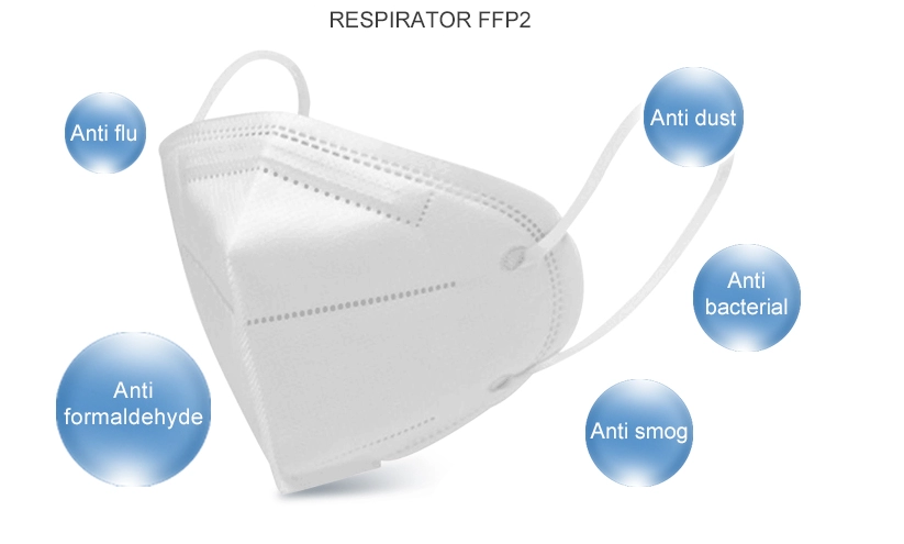 Disposable KN95 Face Mask