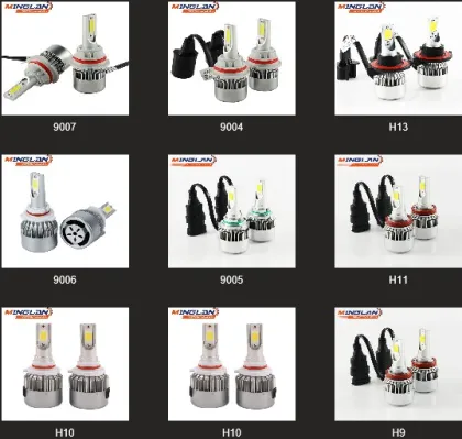 Wholesale Car LED headlight, Cree LED headlight, Philips LED headlight, Car LED kit