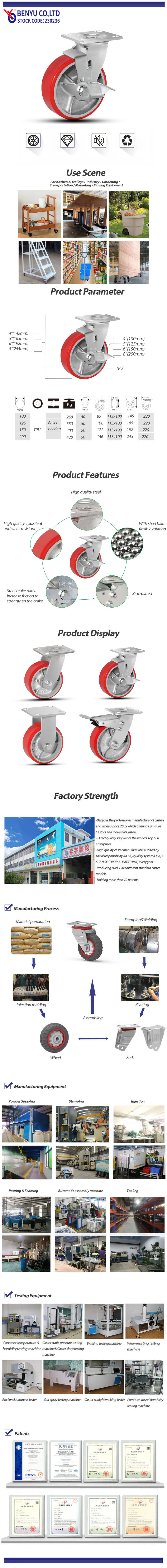 Heavy Duty Side Brake Casters