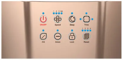 Five stages filtration air purifier for toilet