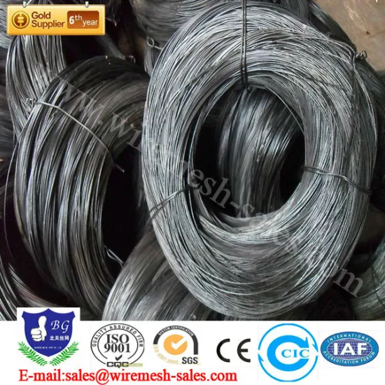 High Quality Annealed Iron Wire&Iron wire professional factory