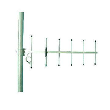 433MHz High-gain Yagi Outdoor Directional Antenna with Aluminum-alloy Frame