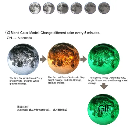 2015 New moon light /Innovative cute moon shaped lamp