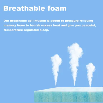 Sleep Comfort Cooling Flannel Memory Foam Pillow for Hotel Beds