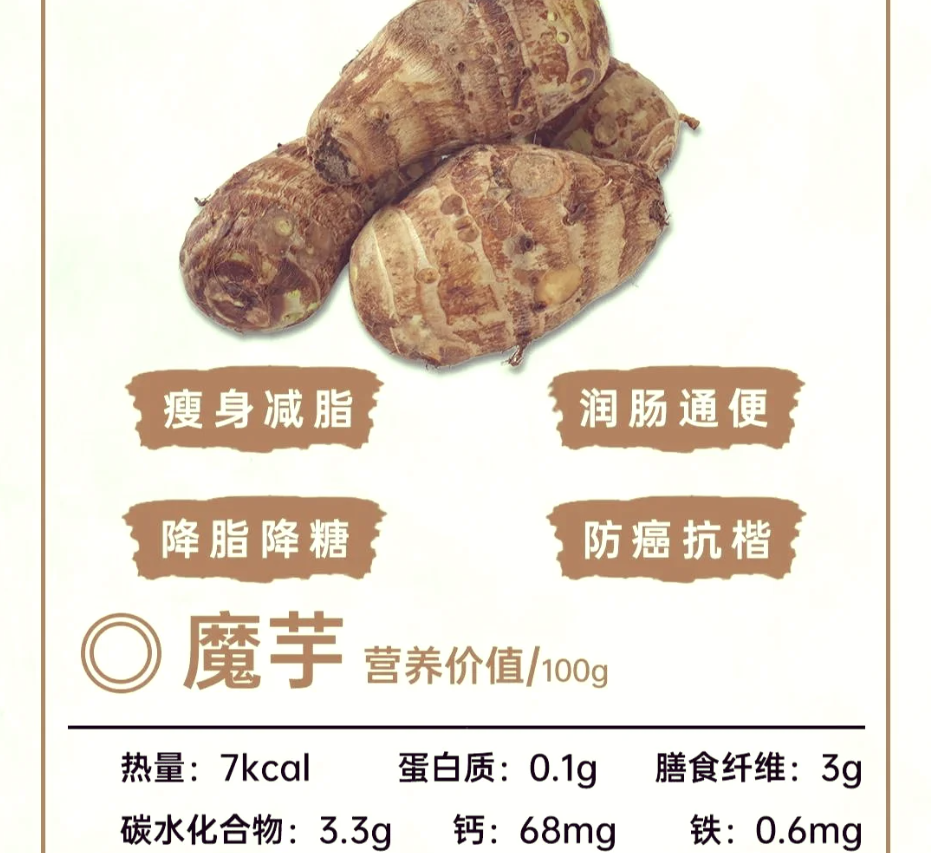 Konjac Powder for Dietary Supplements