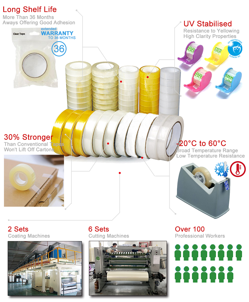 stationery 00