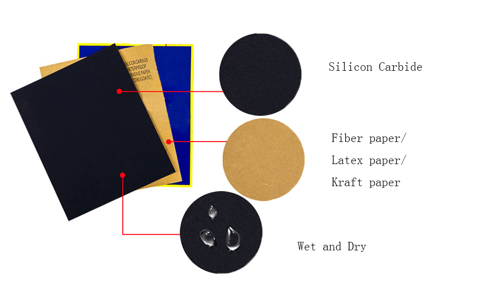 sand paper selling point sand paper selling point