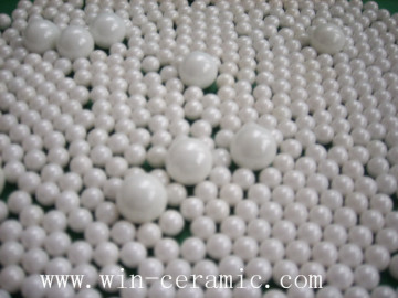 Yt-stabilized High-purity Zirconia Bead