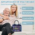 Fidget Blanket for Adults with Dementia