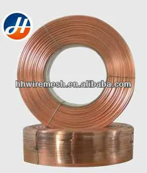 Copper coated flat stitching wire