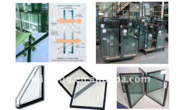 House tempered glass, safety glass,low-e glass